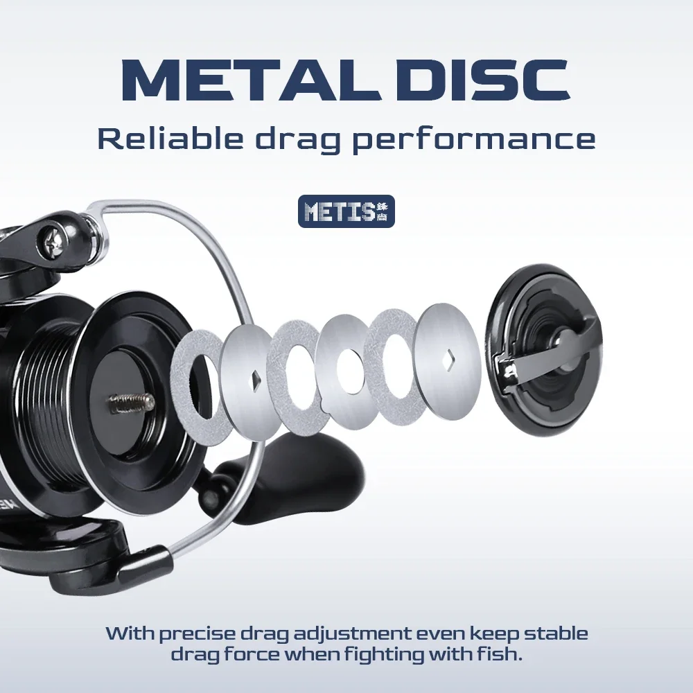 TSURINOYA Mulinello da pesca S - Kastking Reel Zephyr recensione e prezzo