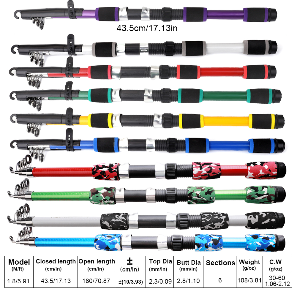 FTK 1.8m Canna da pesca e muli - Fishing Rod Carbon Fiber recensione e prezzo