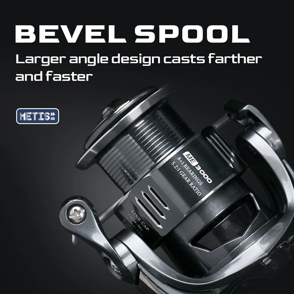 TSURINOYA Mulinello da pesca S - Kastking Reel Zephyr recensione e prezzo