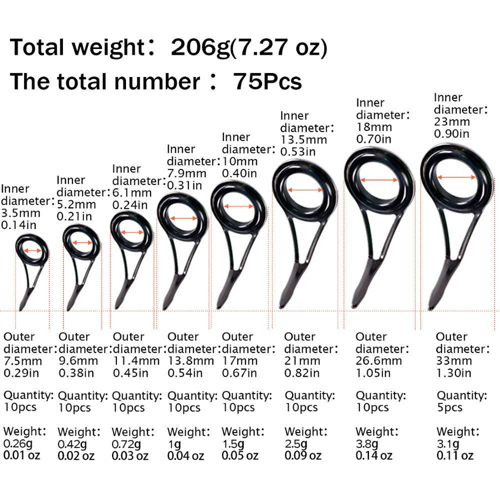 THKFISH Kit di Riparazione per - Fishing Rod Guide Replacement recensione e prezzo