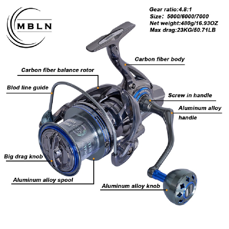 Mulinello da Pesca Spinning MB - Abu Garcia Reel Revo recensione e prezzo