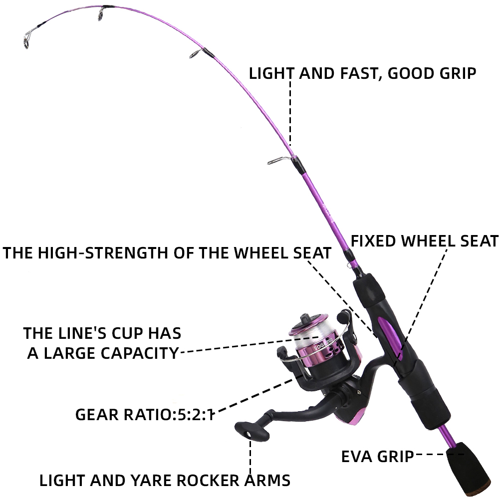 Canna da pesca sul ghiaccio Mu - Fishing Rod Carbon Fiber recensione e prezzo