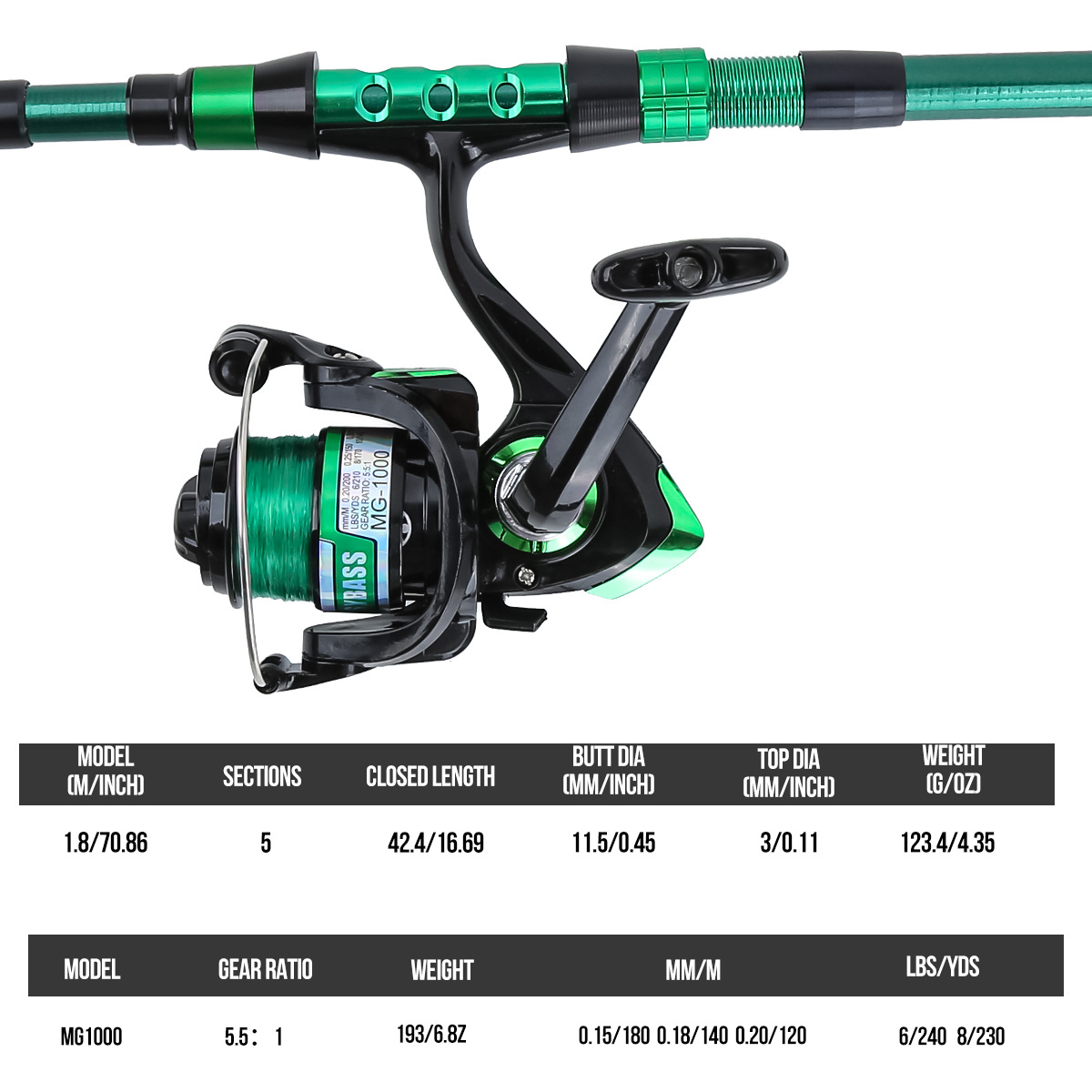Canna da Pesca Telescopica in  - Fishing Rod Carbon Fiber recensione e prezzo