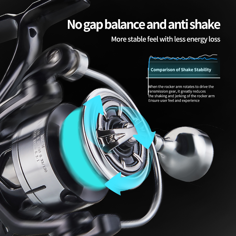 DEUKIO Nuovo arrivo Mulinello  - Kastking Reel Zephyr recensione e prezzo